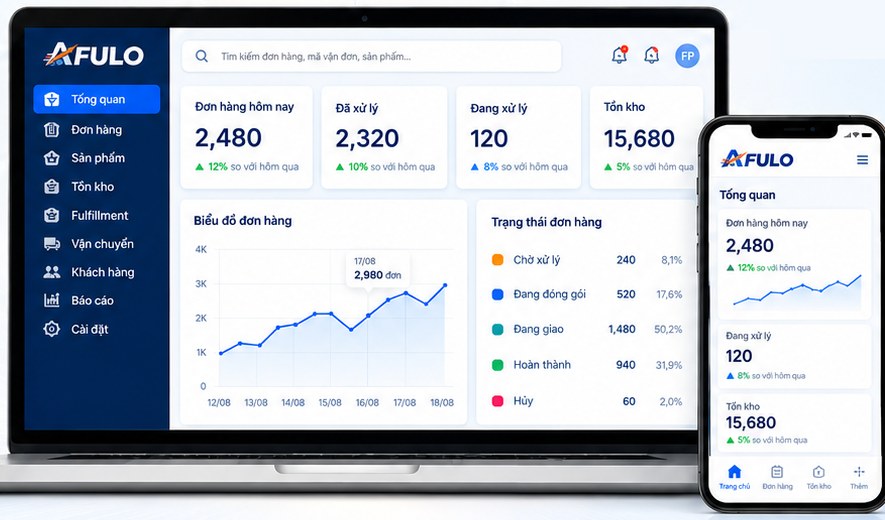 7 cách giảm tỷ lệ hoàn đơn cho seller Shopee, TikTok Shop